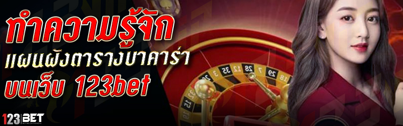 ทำความรู้จัก แผนผังตารางบาคาร่า บนเว็บ 123be