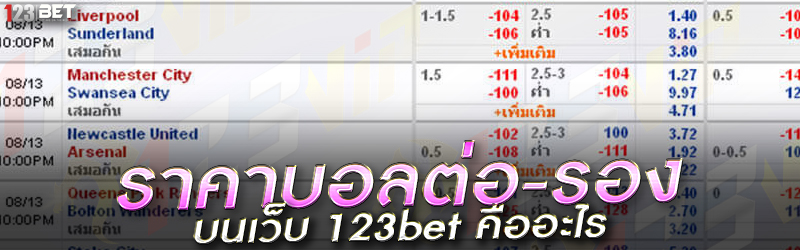 ราคาบอลต่อ-รอง บนเว็บ 123bet คืออะไร